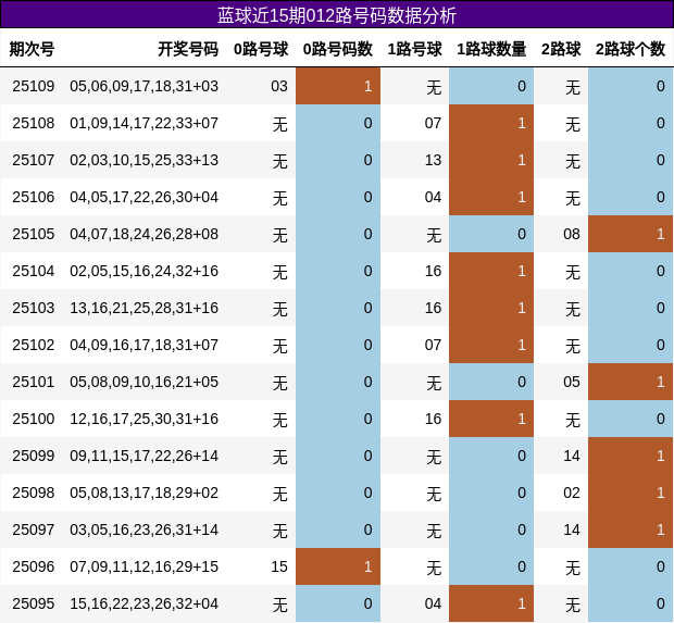 https://f.jiangduoduo.com/cmaster/25109_1419_e13b9f78-78e2-4421-a488-64215eebe02e