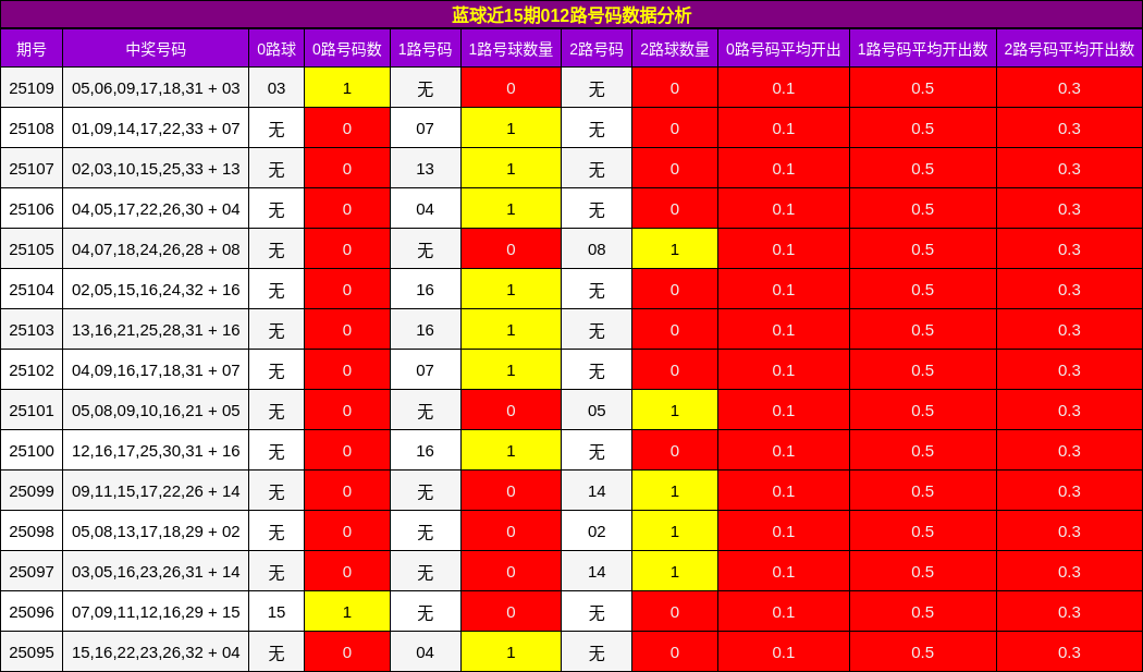 https://f.jiangduoduo.com/cmaster/25109_1428_cc09ba12-493e-4236-8dde-17562912cb8d