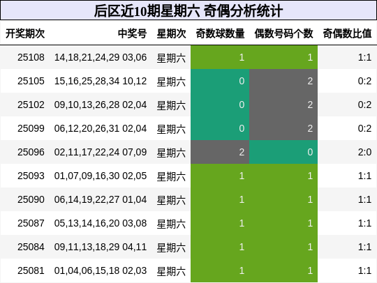https://f.jiangduoduo.com/cmaster/25110_1060_5c58dca8-270e-4da6-be9c-8820e73e3924