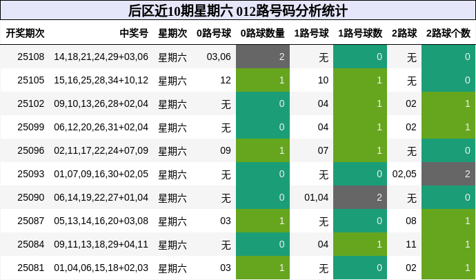 https://f.jiangduoduo.com/cmaster/25110_1060_7a07161a-f05a-4e6d-bf73-a59f5b709197