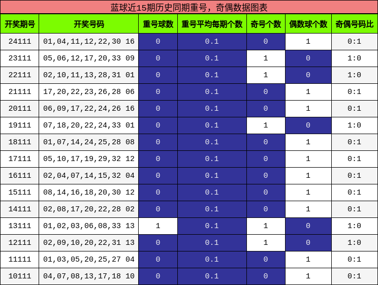 https://f.jiangduoduo.com/cmaster/25110_1383_60be837c-f690-4174-bf17-9baedcfcf1ee