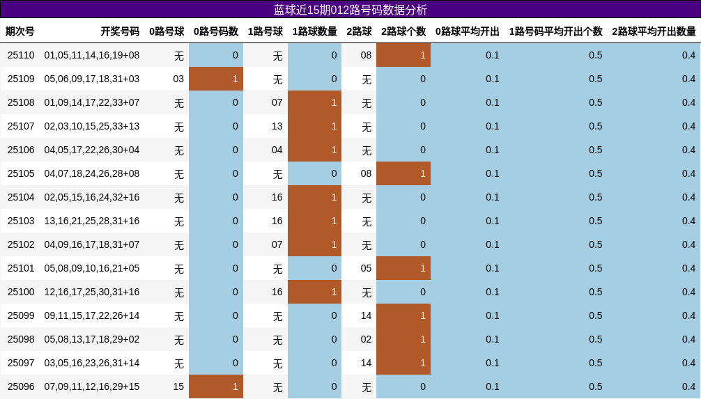 https://f.jiangduoduo.com/cmaster/25110_1419_099544d8-f30b-4a14-a618-17898ae0021d
