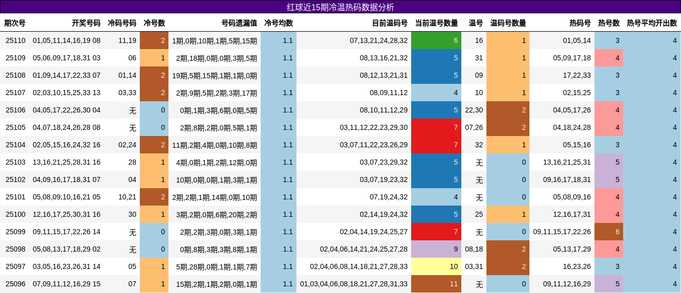 https://f.jiangduoduo.com/cmaster/25110_1419_0c9a499a-a62f-425e-bd60-a0058956c233
