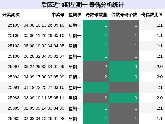 https://f.jiangduoduo.com/cmaster/25111_1060_ac990134-4e41-4804-9539-41fb40b201a1
