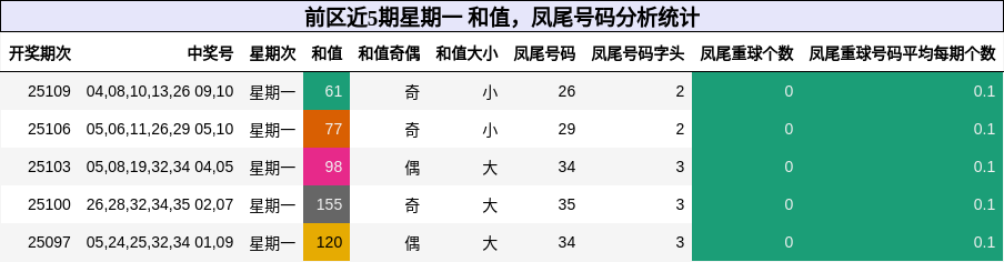 https://f.jiangduoduo.com/cmaster/25111_1060_e2dd0971-8697-41cc-9d6b-efafc434d919