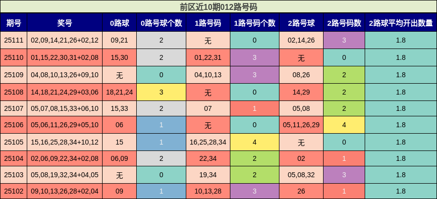 https://f.jiangduoduo.com/cmaster/25111_1632_7754bd5a-b80c-410a-988b-301e457143c0