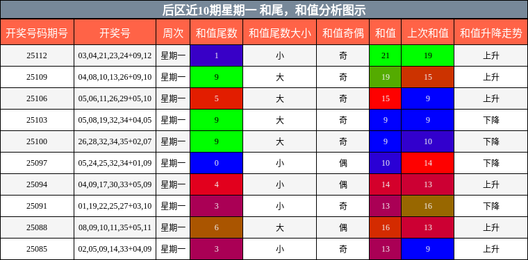 https://f.jiangduoduo.com/cmaster/25112_1463_42f805e5-119c-4f15-be2c-0a9b3c5dc5e1