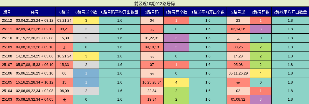 https://f.jiangduoduo.com/cmaster/25112_1632_0cdbbcbc-b3df-45a1-ba0a-b2b5b9db9b9d
