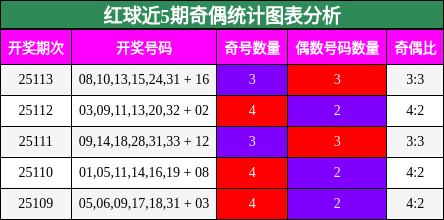 https://f.jiangduoduo.com/cmaster/25113_1346_58774987-4929-439f-b2d4-ca7dfb28beee