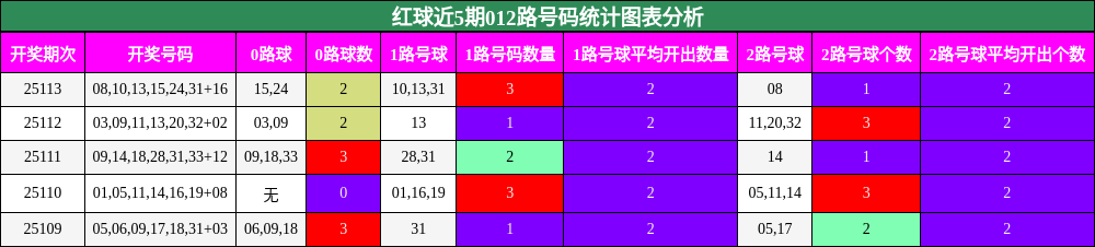 https://f.jiangduoduo.com/cmaster/25113_1346_958d161d-d95b-461b-b085-8cd93559613e
