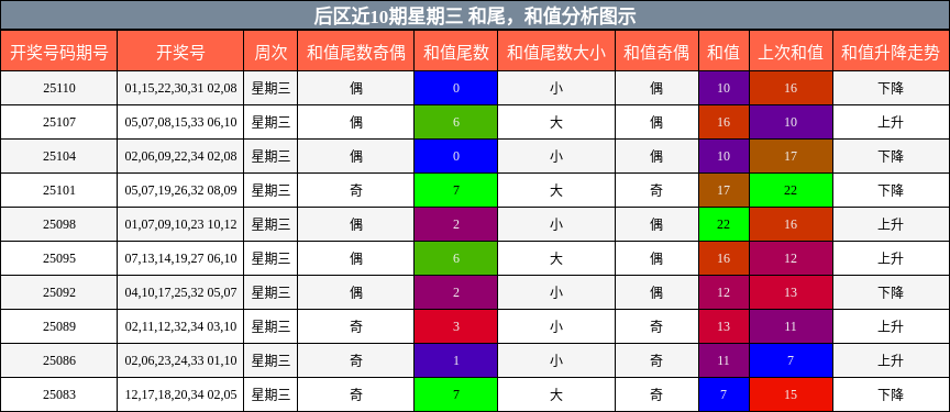 https://f.jiangduoduo.com/cmaster/25113_1463_399f0e7a-c466-4b21-9a45-18a94e5ff419