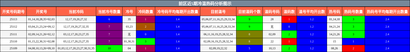 https://f.jiangduoduo.com/cmaster/25113_1463_4b8a849e-6cbf-4539-8d24-44b42ae45ff3