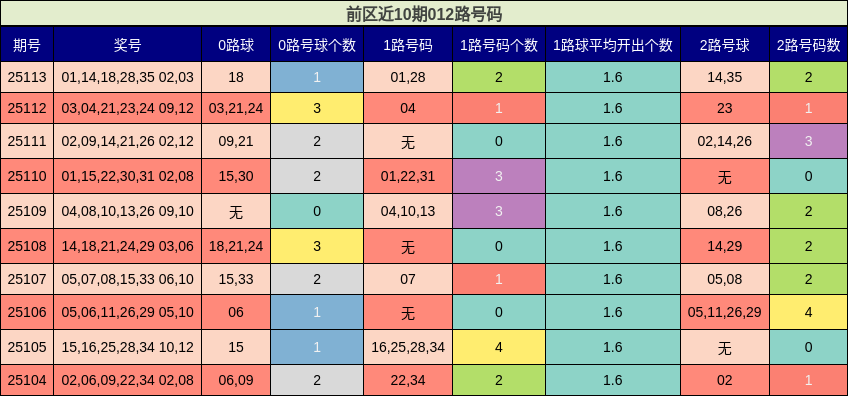 https://f.jiangduoduo.com/cmaster/25113_1632_08210601-10d1-4629-8c2f-af138a5deb96