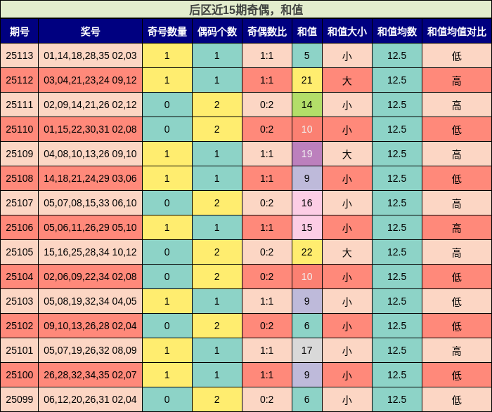 https://f.jiangduoduo.com/cmaster/25113_1632_f5855e19-5a41-4f99-bf95-050cbda814b9