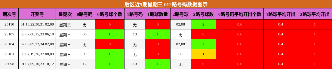 https://f.jiangduoduo.com/cmaster/25113_1753_0fdb4b40-eac1-4e99-8b70-13adede8d937