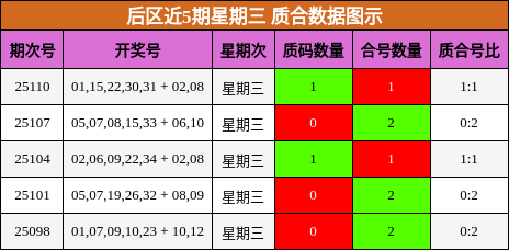 https://f.jiangduoduo.com/cmaster/25113_1753_5727d07d-72ae-4367-a76f-554ee7b2d2dc