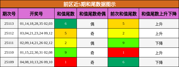 https://f.jiangduoduo.com/cmaster/25113_1753_e4a664a9-60f2-4062-8535-b0cc0e69456d