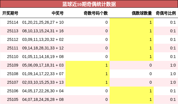 https://f.jiangduoduo.com/cmaster/25114_1140_77328e9c-aca3-46de-a5f8-f38e04eb3e81
