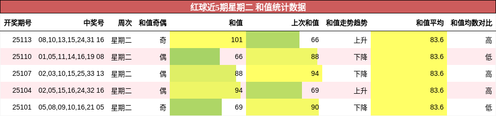 https://f.jiangduoduo.com/cmaster/25114_1140_b5b84107-4463-4664-92fe-a7c7c06148f2