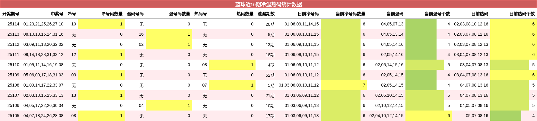 https://f.jiangduoduo.com/cmaster/25114_1140_b8b4987a-a4ca-467a-be73-23bf9c1e918a