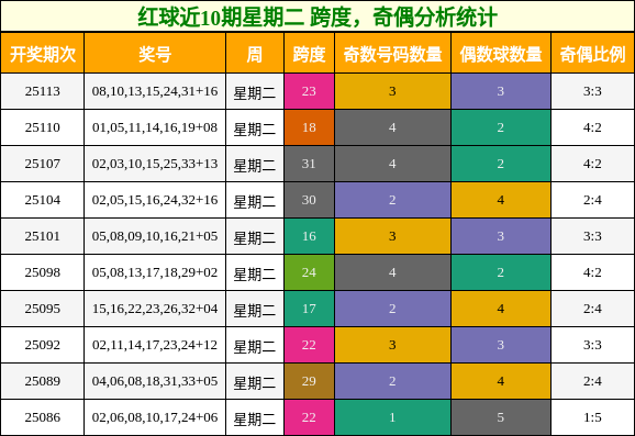 https://f.jiangduoduo.com/cmaster/25114_1180_af432f01-4826-414f-95cb-d93a9146e87c