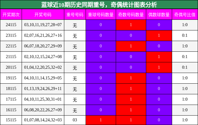 https://f.jiangduoduo.com/cmaster/25114_1346_1084734e-e275-49df-a30e-112d033bad26