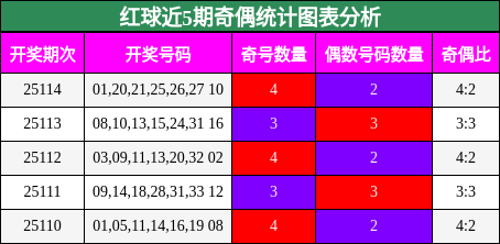https://f.jiangduoduo.com/cmaster/25114_1346_67fa81a5-55f9-4e46-9df5-01dbeacd9cb6