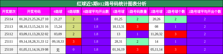 https://f.jiangduoduo.com/cmaster/25114_1346_ba81d69e-d404-4bcf-b253-e799735c5d9d