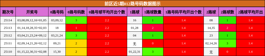 https://f.jiangduoduo.com/cmaster/25114_1753_a8d3af1d-6f42-4d12-98c0-54f2c5b62f86