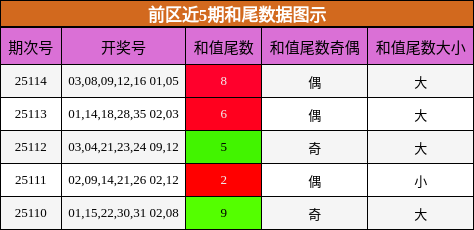 https://f.jiangduoduo.com/cmaster/25114_1753_c59f82ae-b646-4c7e-bd2e-4f9d9de861e9