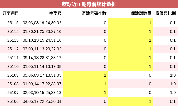 https://f.jiangduoduo.com/cmaster/25115_1140_239c58e5-2918-4d49-bd8d-c244ec6153c3