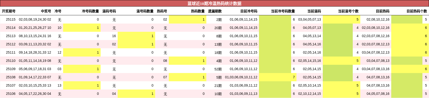 https://f.jiangduoduo.com/cmaster/25115_1140_25505804-d30c-4524-bf48-d7337c9df8c5