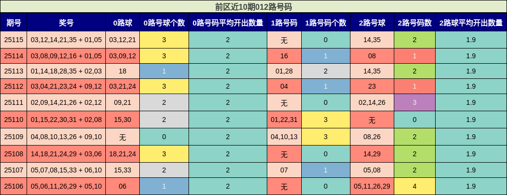 https://f.jiangduoduo.com/cmaster/25115_1632_32bc8705-000c-43ef-a9b4-9b69aff34098