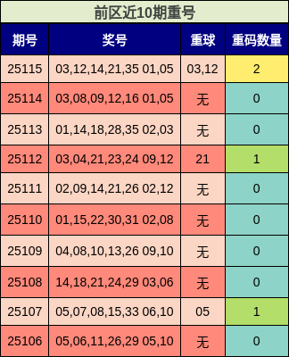 https://f.jiangduoduo.com/cmaster/25115_1632_6baa221a-e05b-4750-b5ac-0dac920e54e0