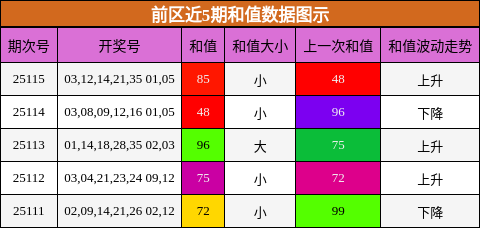 https://f.jiangduoduo.com/cmaster/25115_1753_029b6e1d-baa2-4a81-81da-d4655a4e0232