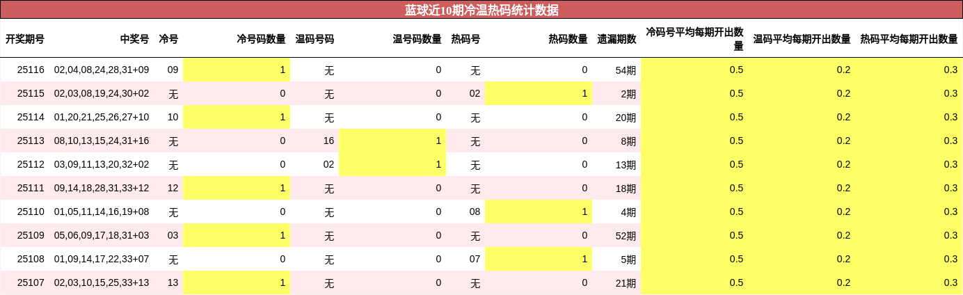 https://f.jiangduoduo.com/cmaster/25116_1140_5700c17c-4d65-4898-97a5-7f525a6a23df