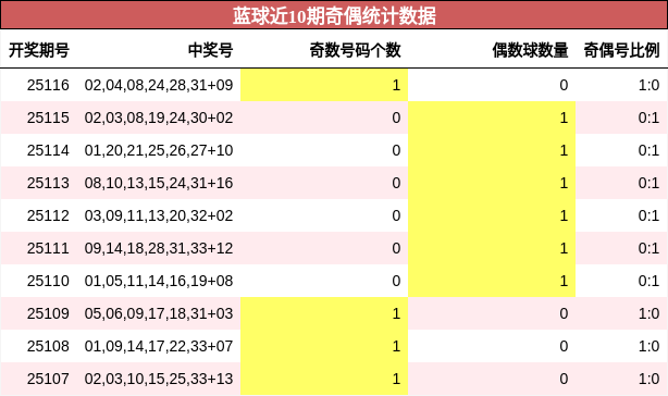 https://f.jiangduoduo.com/cmaster/25116_1140_e9ad72e4-71d3-4d11-8c60-e6d7407b79cf
