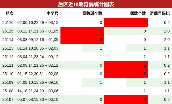 https://f.jiangduoduo.com/cmaster/25116_1517_45091326-ab73-4404-8dac-ece23d346587