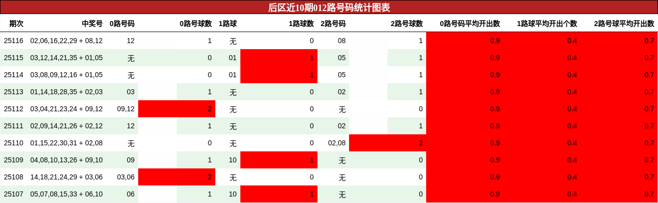 https://f.jiangduoduo.com/cmaster/25116_1517_618fdd9d-28a4-4aa8-a9ca-d624a8a14fe7