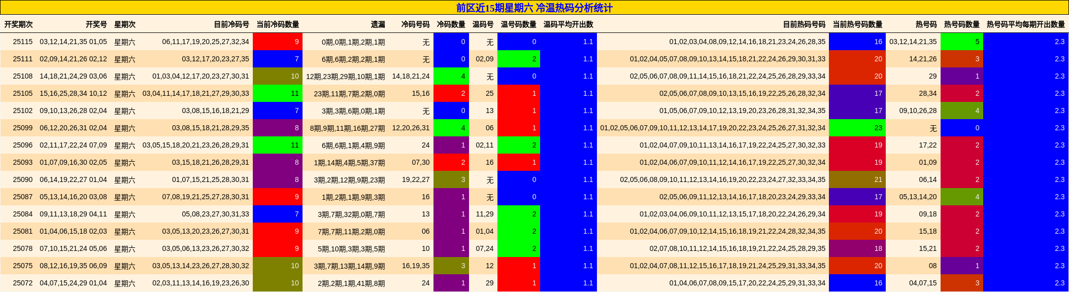 https://f.jiangduoduo.com/cmaster/25117_1192_37329363-40c0-4ddc-b8b1-e94ec1d49eb5