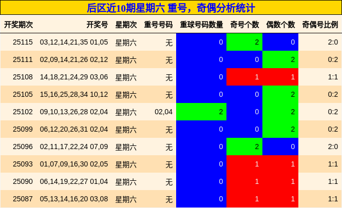 https://f.jiangduoduo.com/cmaster/25117_1192_bbcc9fb4-7718-4407-ab67-1e1e51a69855