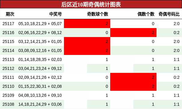 https://f.jiangduoduo.com/cmaster/25117_1517_b9991973-8377-4776-b15e-c22a7241391a