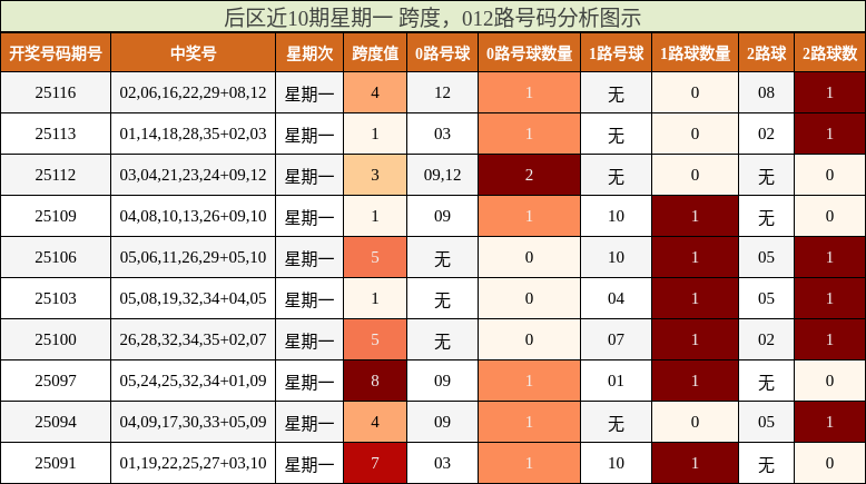 https://f.jiangduoduo.com/cmaster/25118_1034_8b136740-25cb-4776-bc56-5dee514407df