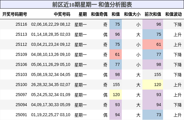 https://f.jiangduoduo.com/cmaster/25118_1111_95b6ba9e-c5a3-4a99-b222-cbdf49cd9d5a