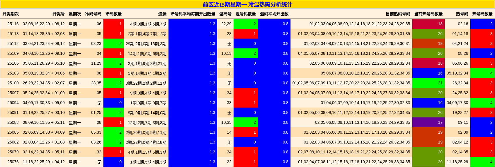 https://f.jiangduoduo.com/cmaster/25118_1192_336274f9-7bd6-4a01-9d45-5be5f1323146