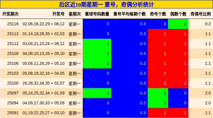https://f.jiangduoduo.com/cmaster/25118_1192_d27c4c0c-352e-4848-9fe4-6b51476cadcc