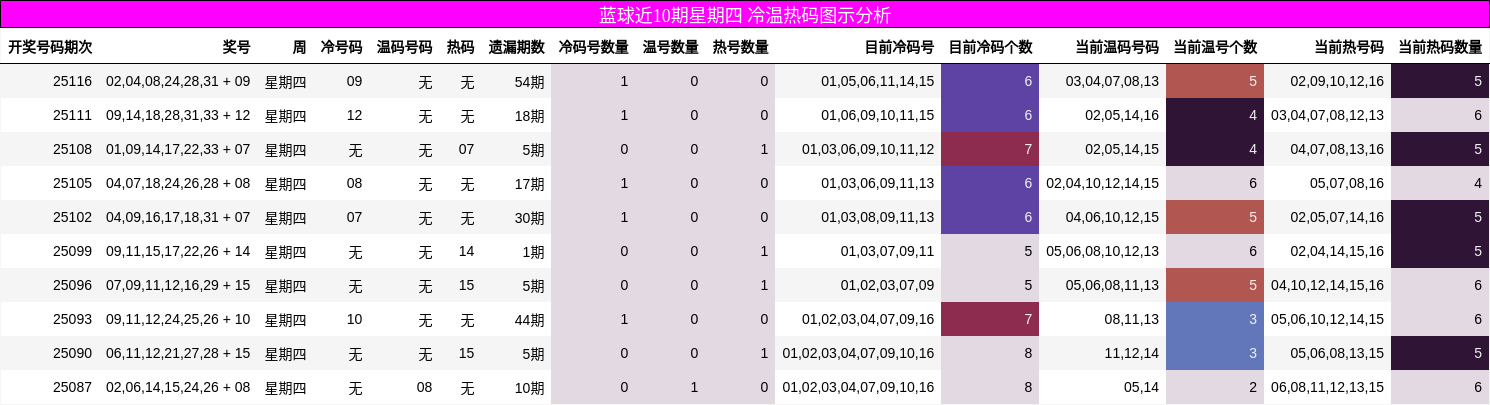 https://f.jiangduoduo.com/cmaster/25118_1301_9930c602-e40d-4768-8885-9f26b8746f2a