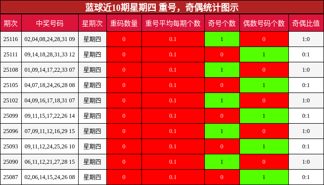 https://f.jiangduoduo.com/cmaster/25118_1496_7e0861d5-8de8-487c-919d-72bd25cfdc0d