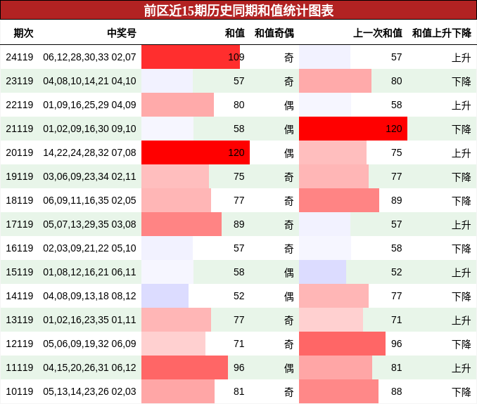 https://f.jiangduoduo.com/cmaster/25118_1517_6118ca88-c3be-4292-a092-110bed5905fd