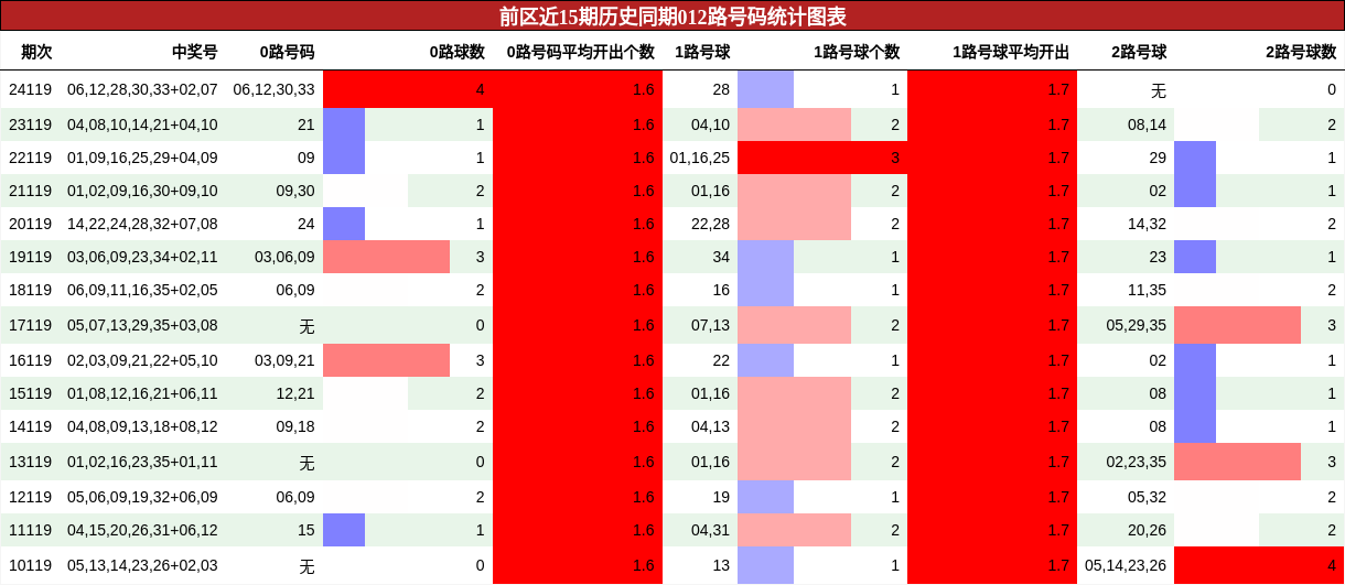 https://f.jiangduoduo.com/cmaster/25118_1517_8b89a471-3814-4e44-bace-42333a8b045e